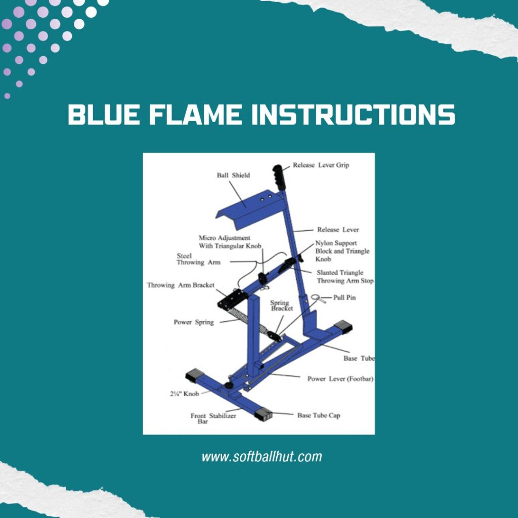 Blue Flame Instructions